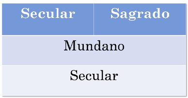 É PECADO OUVIR MÚSICA SECULAR? 