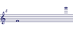 Flauta Doce – Tabela de Extensões (Escritas e Reais)