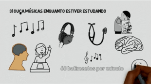 Como Ser Mais Produtivo nos Estudos